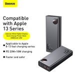 BASEUS Power Bank Pro 20000MAH 65W - PPIMDA-D01