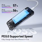 Baseus Dynamic 4 Câble 100W Rapide 1m USB-C vers USB-C - P10381400111-00 – Image 4