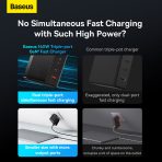 Baseus GaN5 Pro Chargeur 140W Rapide – 2 USB-C + 1 USB-A - CCGP100201 – Image 4