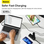 Baseus GaN5 Pro Chargeur 140W Rapide – 2 USB-C + 1 USB-A - CCGP100201 – Image 6