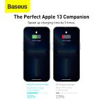 Baseus GaN2 Pro Chargeur 100W Rapide – 2 USB-C + 2 USB-A - CCGAN2P-L01 – Image 6
